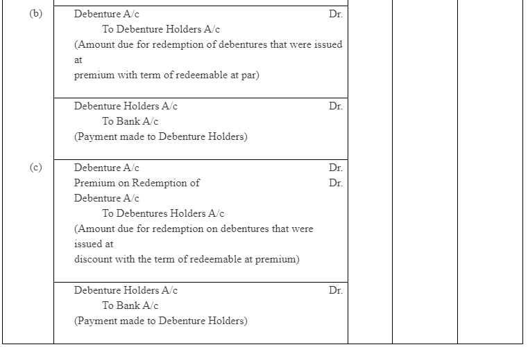 NCERT Solution (Part - 4) - Issue and Redemption of Debentures | Additional Study Material for Commerce