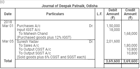 Accounting for Goods & Service Tax GST) - Commerce