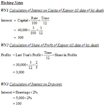 Retirement/Death of a Partner (Part - 4) | Accountancy Class 12 - Commerce