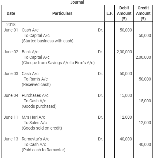 Journal | Accountancy Class 11 - Commerce
