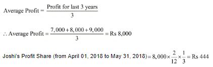 Retirement/Death of a Partner (Part - 3) | Accountancy Class 12 - Commerce