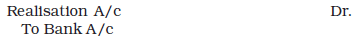 Dissolution of a Partnership Firm Chapter Notes | Accountancy Class 12 - Commerce