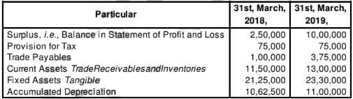 Cash Flow Statement (Part - 2) | Accountancy Class 12 - Commerce