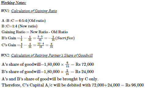 Retirement/Death of a Partner (Part - 2) | Accountancy Class 12 - Commerce