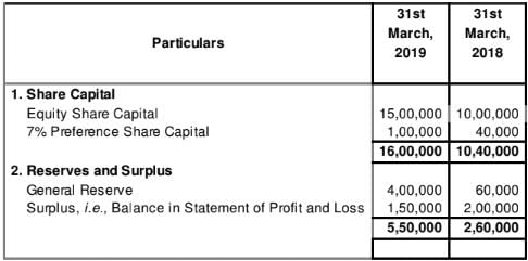 Cash Flow Statement (Part - 2) | Accountancy Class 12 - Commerce