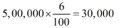 NCERT Solution (Part - 3) - Issue and Redemption of Debentures | Additional Study Material for Commerce