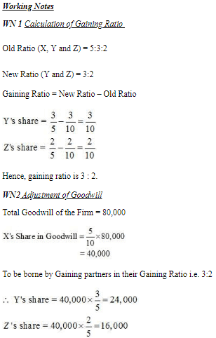 Retirement/Death of a Partner (Part - 3) | Accountancy Class 12 - Commerce