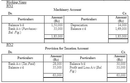 Cash Flow Statement (Part - 3) | Accountancy Class 12 - Commerce