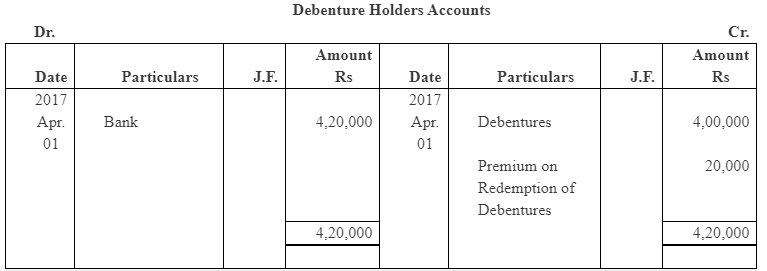 NCERT Solution (Part - 4) - Issue and Redemption of Debentures | Additional Study Material for Commerce