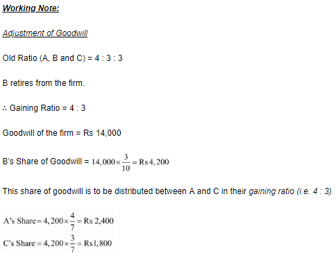 Retirement/Death of a Partner (Part - 2) | Accountancy Class 12 - Commerce
