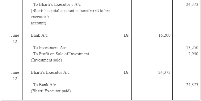 NCERT Solution: Reconstitution of a Partnership Firm – Retirement/Death of a Partner | Accountancy Class 12 - Commerce