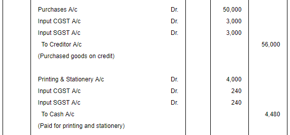 Accounting for Goods & Service Tax GST) - Commerce
