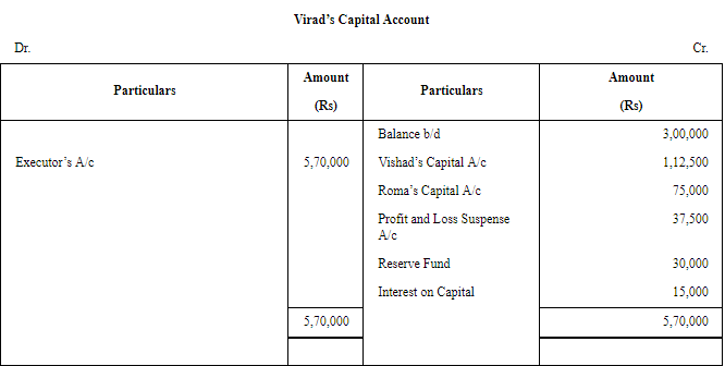 Retirement/Death of a Partner (Part - 4) | Accountancy Class 12 - Commerce