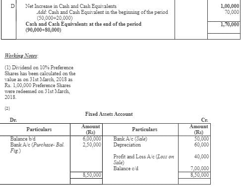 Cash Flow Statement (Part - 3) | Accountancy Class 12 - Commerce