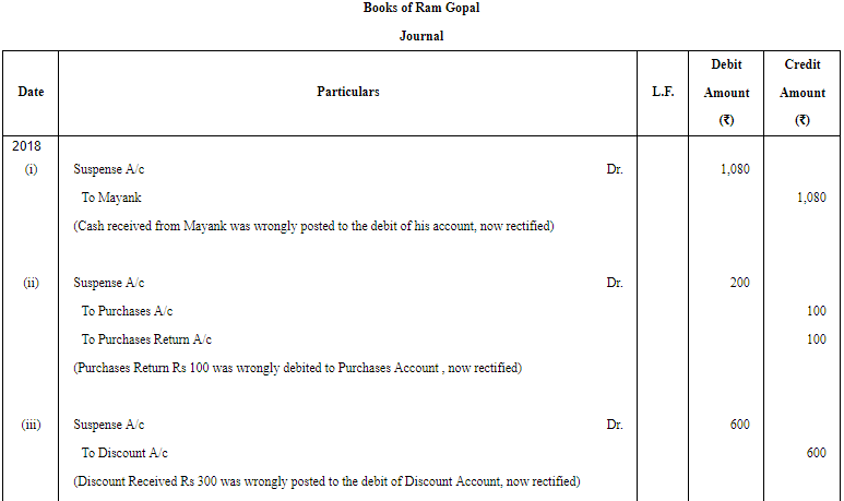 Rectification of Errors - (Part -8) | Accountancy Class 11 - Commerce