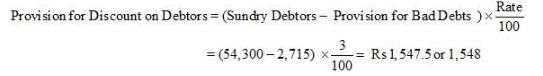 Financial Statements with Adjustments (Part - 2) - Commerce