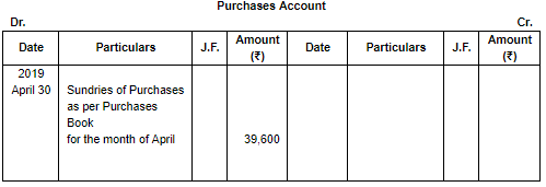 Special Purpose Books II- Other Book(Part-1) | Accountancy Class 11 - Commerce