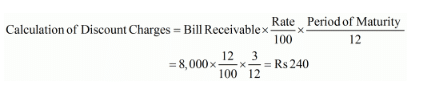 Accounting for Bills of Exchange (Part - 2) | Accountancy Class 11 - Commerce