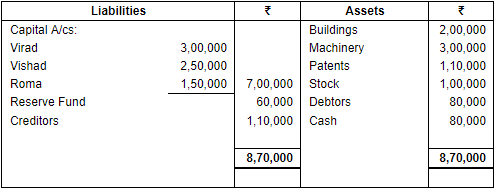 Retirement/Death of a Partner (Part - 4) | Accountancy Class 12 - Commerce