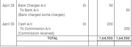 Books of Original Entry- Journal (Part - 2)
