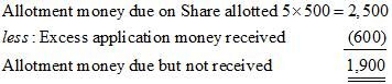 Accounting for Share Capital (Part - 5) | Accountancy Class 12 - Commerce