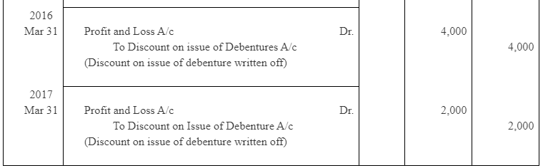 NCERT Solution (Part - 3) - Issue and Redemption of Debentures | Additional Study Material for Commerce