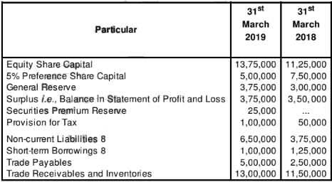 Cash Flow Statement (Part - 2) | Accountancy Class 12 - Commerce
