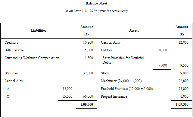 Retirement/Death of a Partner (Part - 3) | Accountancy Class 12 - Commerce