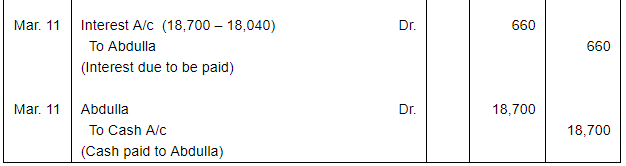 Bills of Exchange (Part - 4) - Commerce