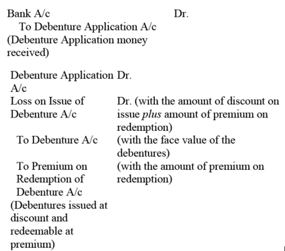 NCERT Solution: Issue and Redemption of Debentures- 1 | Accountancy Class 12 - Commerce