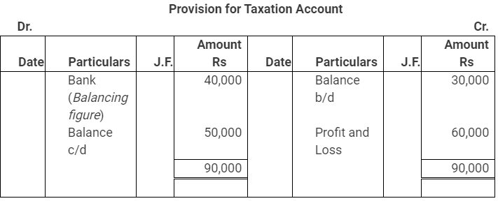 NCERT Solution: Cash Flow Statement -3 | Accountancy Class 12 - Commerce