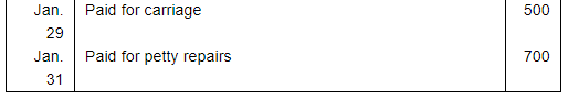 Book of Original Entry - Cash Book (Part - 2) - Commerce