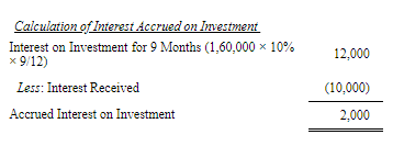 Financial Statements of Not for Profit Organisations (Part - 4) | Accountancy Class 12 - Commerce