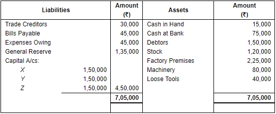 Retirement/Death of a Partner (Part - 2) | Accountancy Class 12 - Commerce