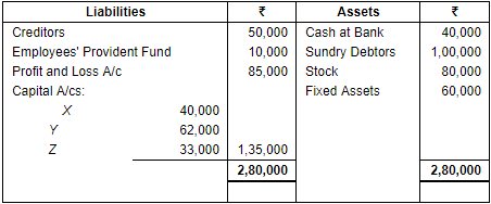 Retirement/Death of a Partner (Part - 3) | Accountancy Class 12 - Commerce