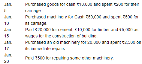 Books of Original Entry- Journal (Part - 2)