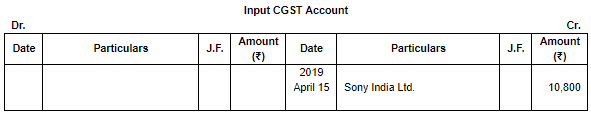 Special Purpose Books II- Other Book(Part-1) | Accountancy Class 11 - Commerce