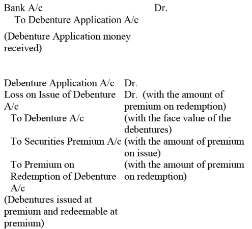 NCERT Solution: Issue and Redemption of Debentures- 1 | Accountancy Class 12 - Commerce