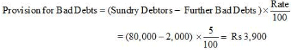 Financial Statements with Adjustments (Part - 3) - Commerce