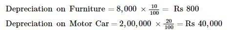 Financial Statements with Adjustments (Part - 4) - Commerce