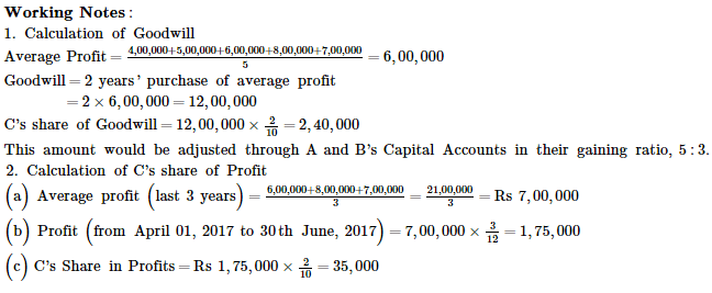 Retirement/Death of a Partner (Part - 3) | Accountancy Class 12 - Commerce