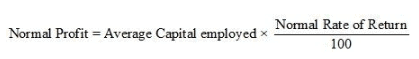 Reconstitution of a Partnership Firm – Admission of a Partner NCERT Solutions | Accountancy Class 12 - Commerce
