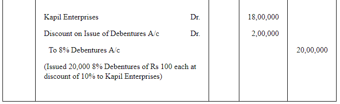 Issue of Debentures ( Part - 2) | Accountancy Class 12 - Commerce