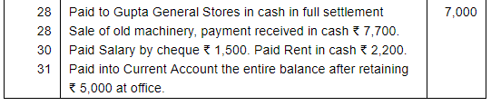 Book of Original Entry - Cash Book (Part - 1) - Commerce