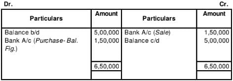 Cash Flow Statement (Part - 2) | Accountancy Class 12 - Commerce