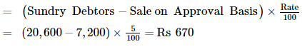 Financial Statements with Adjustments (Part - 3) - Commerce