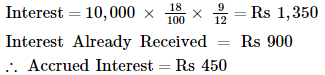 Financial Statements with Adjustments (Part - 4) - Commerce