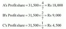 Accounting for Partnership Firms-Fundamentals ( Part - 6) | Accountancy Class 12 - Commerce