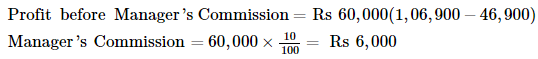 Financial Statements with Adjustments (Part - 4) - Commerce