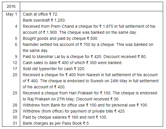 Book of Original Entry - Cash Book (Part - 1) - Commerce